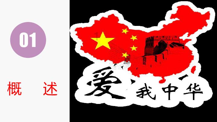 狮子座怎么追狮子座?—Best App Store专业知识问答网页